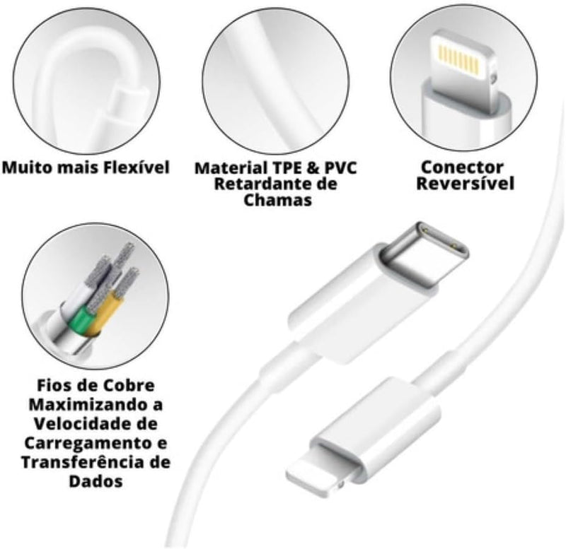 Kit Carregador Apple Usb-C-Lightning