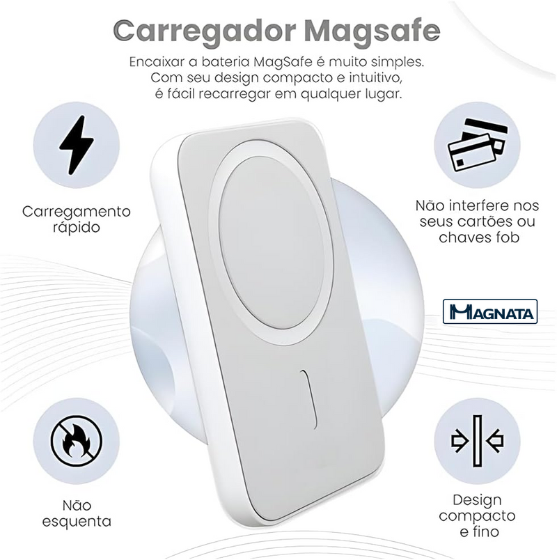 Carregador Portátil MagSafe